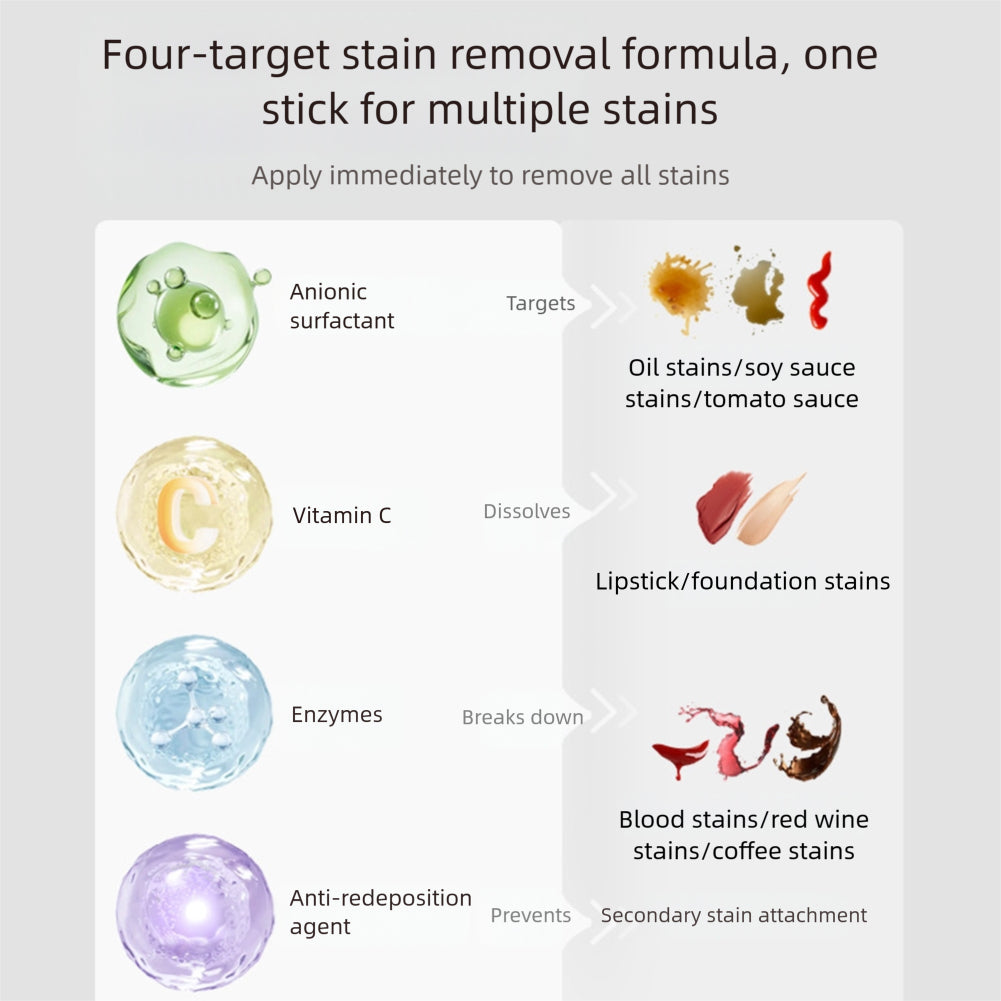Portable 2-in-1 Stain Remover Brush