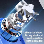 Portable Rechargeable Waist Clip Cooling Fan with Digital Display