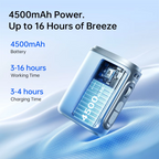 Jisulife Wearable Turbo Air Cooling Fan - Rechargeable Hands-Free Waist Fan