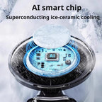 FAN X05 - High Speed Cooling Fan