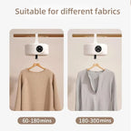 Portable Clothes Dryer – Quick Drying Compact Machine for Home & Travel